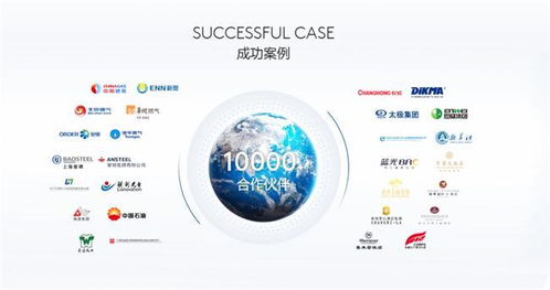 智慧燃氣新時代 安可信物聯(lián)網(wǎng)技術(shù)筑牢城市燃氣安全防線